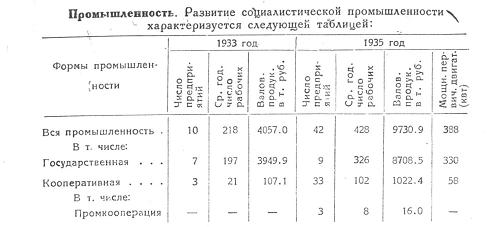 muchkap-1935-11