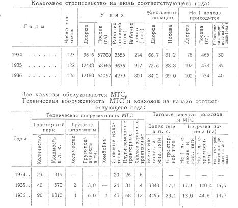 muchkap-1935-22